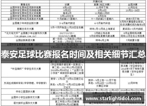 泰安足球比赛报名时间及相关细节汇总